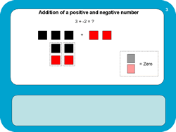 Integer Tiles