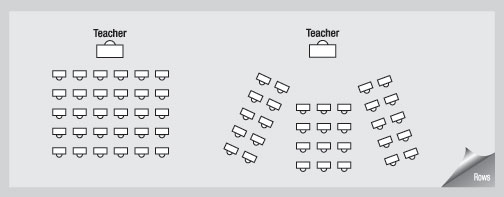 Row variations