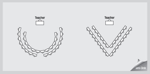 Semicircle variations