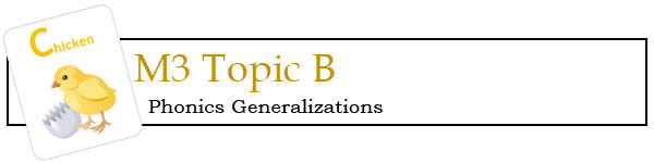 M3B Intro