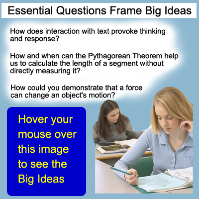 Essential Questions Frame Big Ideas